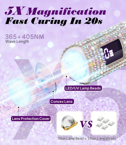 Mini LED Nail Lamp UV Gel Curing Light USB Rechargeable Single Finger Nail Dryer 365nm 405nm Dual Wavelength Rhinestone Design 40-Min Runtime Digital Display Portable Travel DIY Manicure
