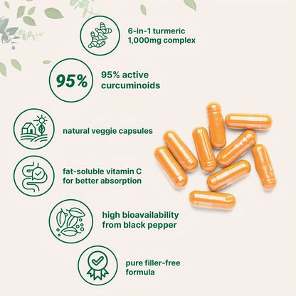 Turmeric Curcumin 95% Curcuminoids with Black Pepper & MCT Oil – Maximum Absorption, Zero Fillers, Anti-Inflammatory Joint & Immune Support for Women & Men, 120 Plant-Based Capsules