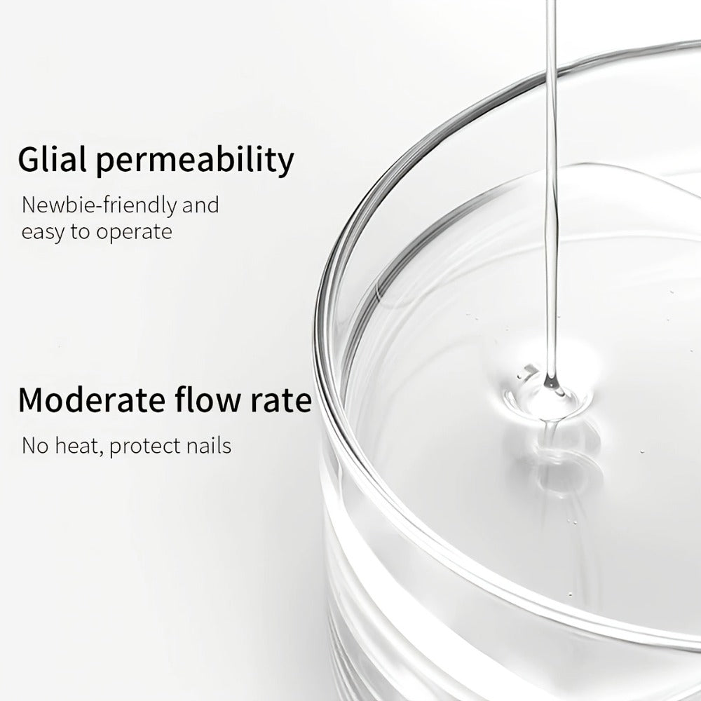 2pcs XEIJAYI 0.51oz Gel for Nail Extension Base Glue, 4-In-1 Leveling Reinforcement Sealing Layer, Alcohol-Free, for Nail Salons, Adult Use