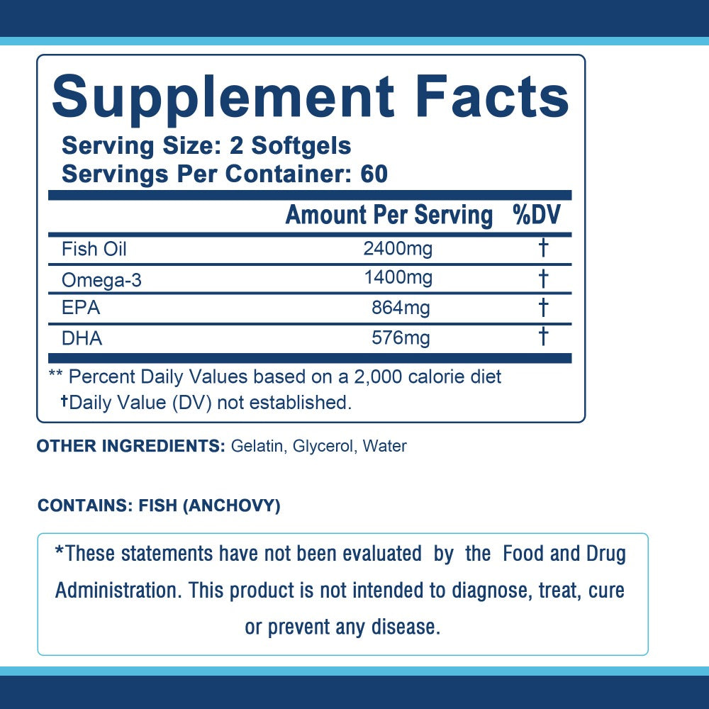 Omega-3 Fish Oil - with EPA and DHA, Support Vision, Skin, Heart, and Brain Health - 120pcs
