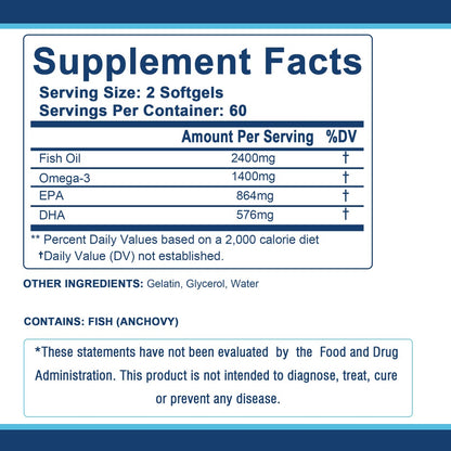 Triple Strength Omega-3 Fish Oil Softgels 120 Capsules with High-Potency EPA & DHA — Heart, Brain, Vision & Skin Health Supplement for Women and Men