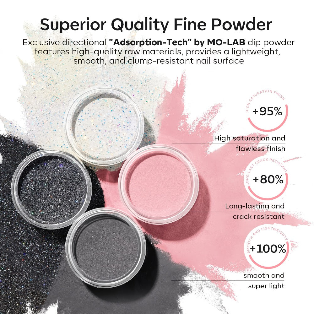 A Starter Kit for Dip Powder Nails Featuring Four Colors: Soft Gray, Pink, Black Glitter, Along with Essential Liquids Including Base And Top Coats, Activator, Perfect for French Nail Art And Salon-Style Manicures