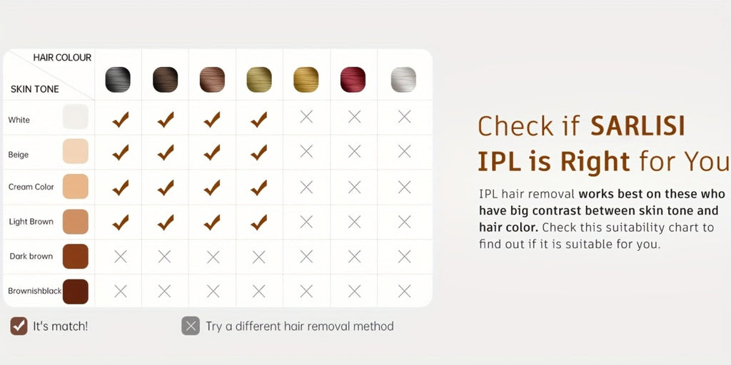 IPL Hair Removal Device For Women And Men, IPL Permanent Hair Remover 999900 Flashes For Arm Leg Back Whole Body Us