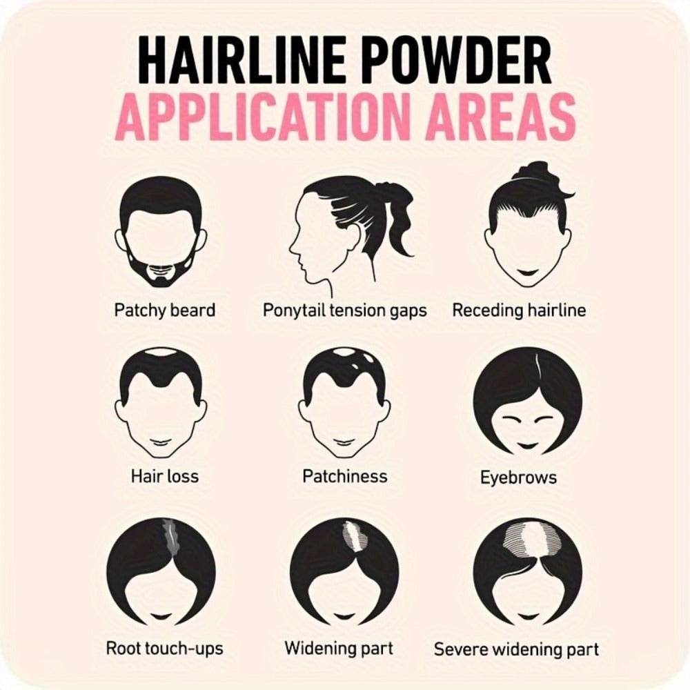 Hairline Powder for Root Touch Up & Hair Loss Cover - Volumizing Hair Concealer Powder for Thinning Hairline, Bald Spots & Sparse Areas - Works on All Hair Types - Multiple Shades with Brush 4g