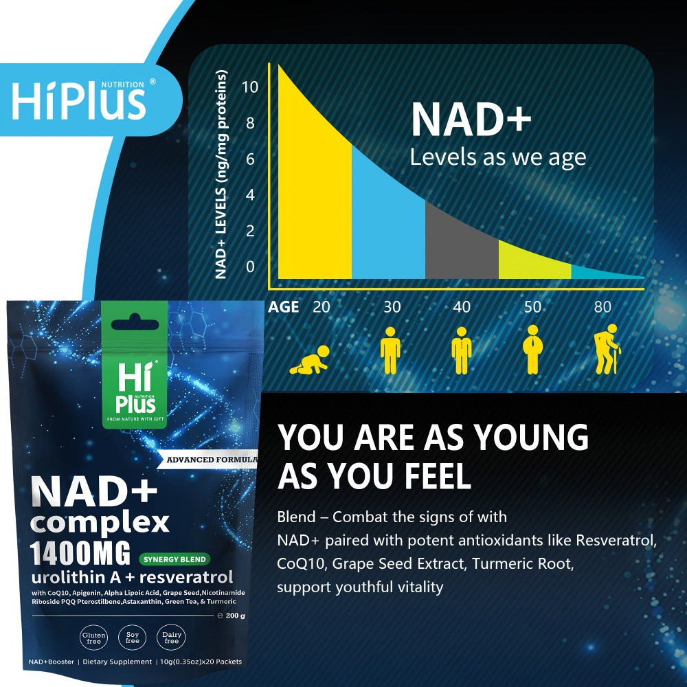 NAD+ Supplement 1400mg Liposomal with Nicotinamide Riboside PQQ & Trans-Resveratrol – Cellular Energy, Focus & Antioxidant Support | HiPlus Berry Flavor Portable Sachets (20 or 40 Packs)