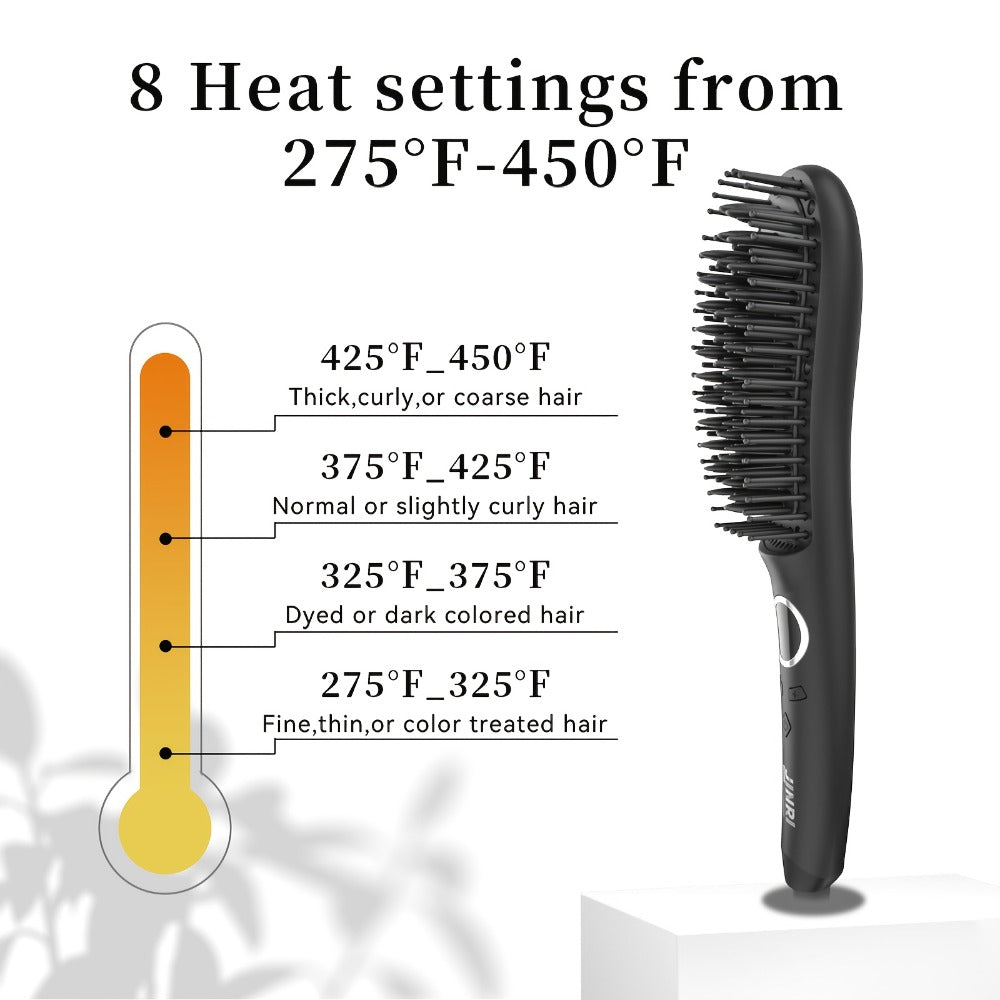 Hair Straightener Brus, 30S Fast Ceramic Hair Straightener Comb & Iron with Anti-Scald, Travel & Salon, Best Soft Round Touch Body for Home, Black