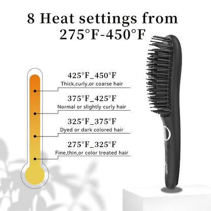 Ceramic Hair Straightener Brush 30 Sec Fast Heat Anti-Scald Straightening Comb with Soft Touch Body for Home Travel Salon Use Women Gift Black