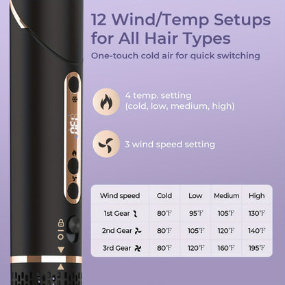 Hot Air Brush 6-in-1 Negative Ion Hair Dryer Bru1sh & Styler — 110,000 RPM High-Speed Blow Dryer Brush with Curling Iron, Straightener, Auto-Winding Curler & Foldable Handle