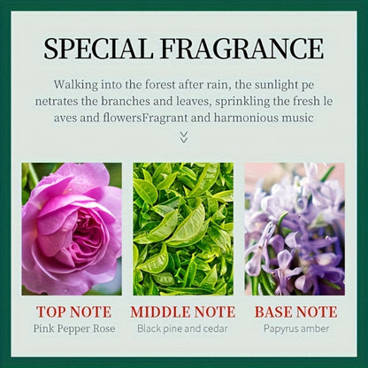 Hand Cream Set Travel Size 20pcs 30pcs Plant Scented Moisturizing Hand Cream with Glycerin Lactic Acid for Dry Hands Body Care Mini Hand Lotion Bulk Gift Set for Women Men Christmas Holiday