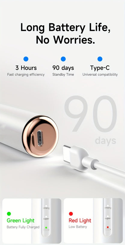 Electric Tooth Cleaner 5-Speed Ultrasonic Tartar Remover USB Rechargeable IPX6 Waterproof Dental Scaler with LED Light Mirror 2 Tips Plaque Stain Removal Tool for Home Oral Care