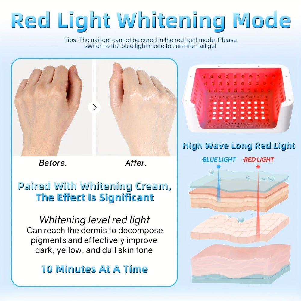 LED Nail Lamp for Two Hands, Not Rechargeable Gel Lamp Professional Nail Light Dryer with Removable Plate 2in 1 Blue & Red Light 4 Timers Auto Sensor Fast for Home & Salon DIY Manicure