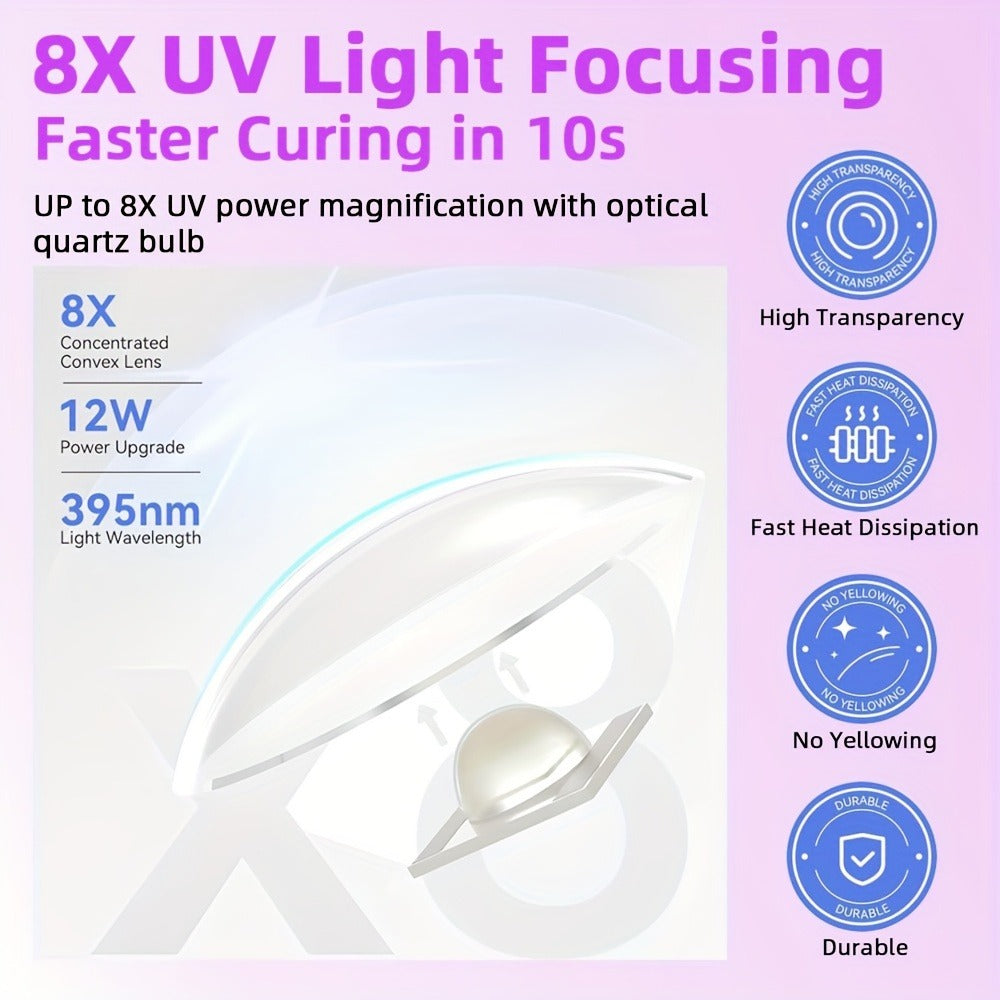 Portable LED Nail Lamp, Quick-Dry Gel Polish Device with Digital Display, Rechargeable Lithium Battery, USB Charging, Formaldehyde-Free Plastic Nail Dryer for Manicure And Nail Art, Nail Art Tools, Nail Art Accessory