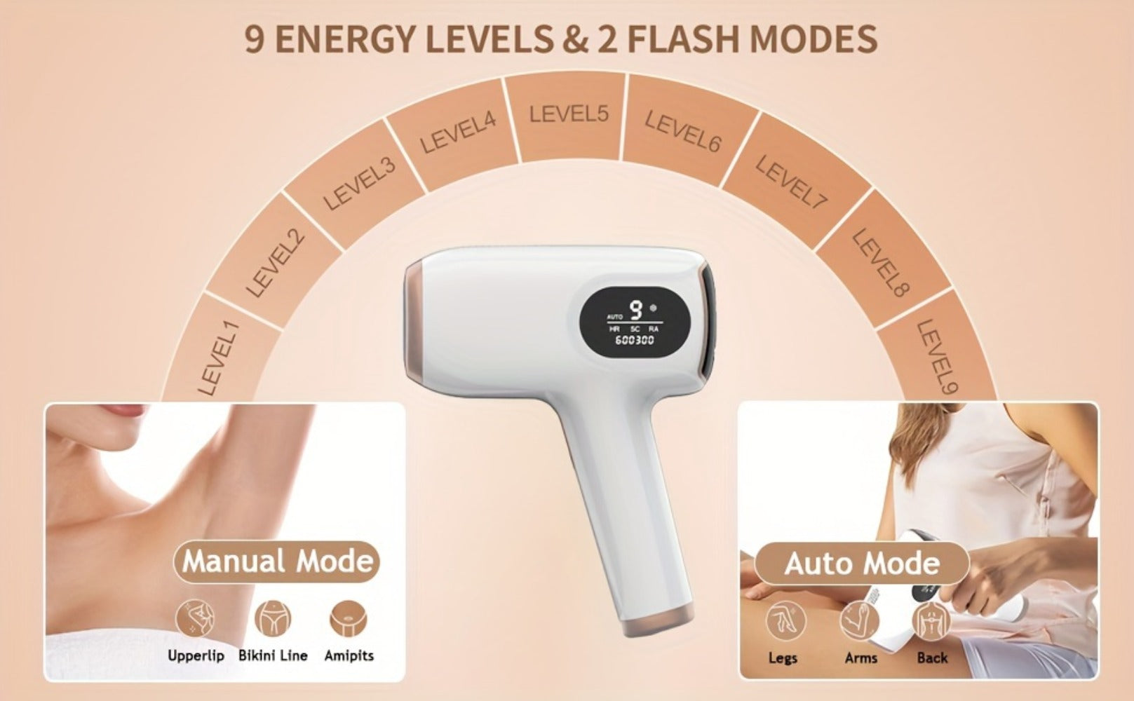 IPL Hair Removal Device with Ice Cooling Care Function for Women Permanent, 999, 900 Flashes Painless IPL Hair Remover, Hair Removal Device for Armpits Legs Arms Bikini Line