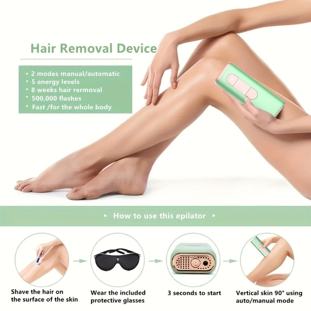 LEFINEE IPL Hair Removal Device Painless Home Use Permanent Hair Removal Multiple Energy Levels Suitable for Face, Legs, Underarms, And Bikini Line, Upgraded Version 999K Flashes Multiple Levels Portable Full Body Use Christmas Birthday Gift Unisex