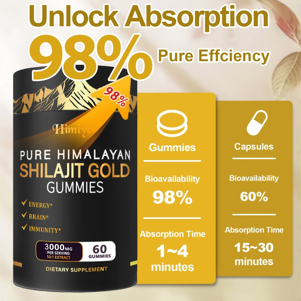 Himiyer 1|3pcs Pure Himalayan Shila Golden Gummies, Panax, Zingiber, Tribulus, Asphaltum Punjabinum (Shila) Resin Extract 10:1-Energy&Brain & Immune Health