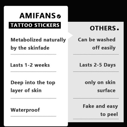 Temporary Tattoos for Adults Semi-Permanent Phoenix Tattoo Stickers 3-Pack | 3.2"x3.2" Navy Blue Ink Realistic Body Art | Long-Lasting 1-2 Weeks Juice Tattoo Arm Chest
