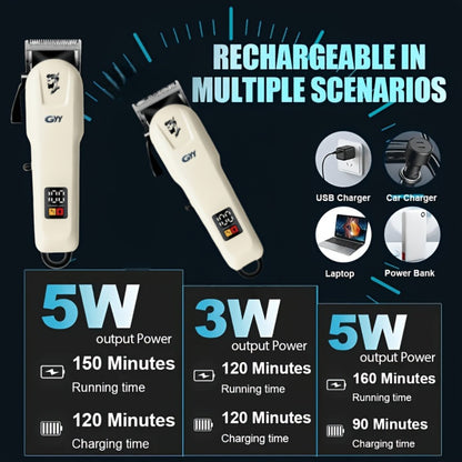 Professional Hair Clipper Kit for Home & Salon — Stainless Steel Blade, Digital Display, USB Rechargeable Hair Cutting Set, Upgraded Scissors Included, Gift for Father’s Day, Birthday & Holidays