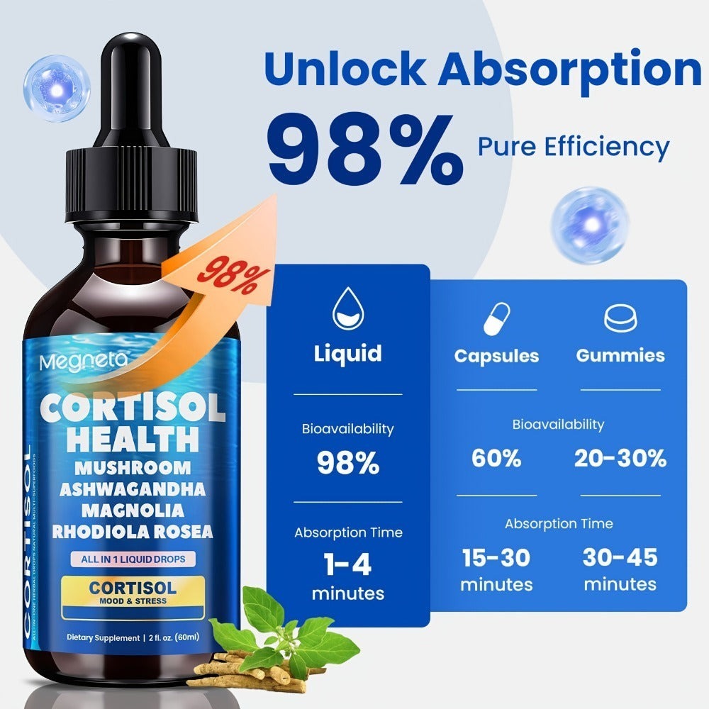 Cortisol Liquid Drops- Stress Eating/ Cortisol Belly/ Emotional Management-with Magnesium Glycinate & KSM-66 Ashwagandha & L-Theanine & Natural Herbal- Sublingual Drops-99% Absorption(2fl. Oz./ 2.03oz)
