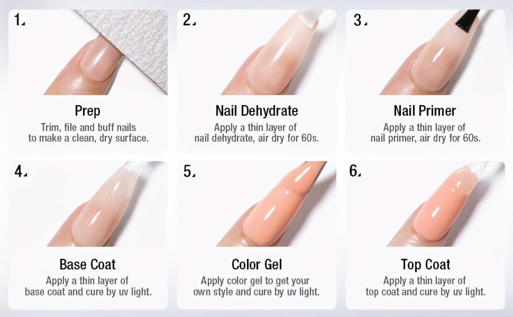 Candy Lover Nail Dehydrator And Primer Kit, Nail Prep Dehydrate & Superior Nail Bonding Primer with Gel Polish Top Coat And Base Coat Kit, Suitable for Gel Nail Polish At Home DIY Nail Salon Girl Gift Keep Nail Art Design Long Lasting