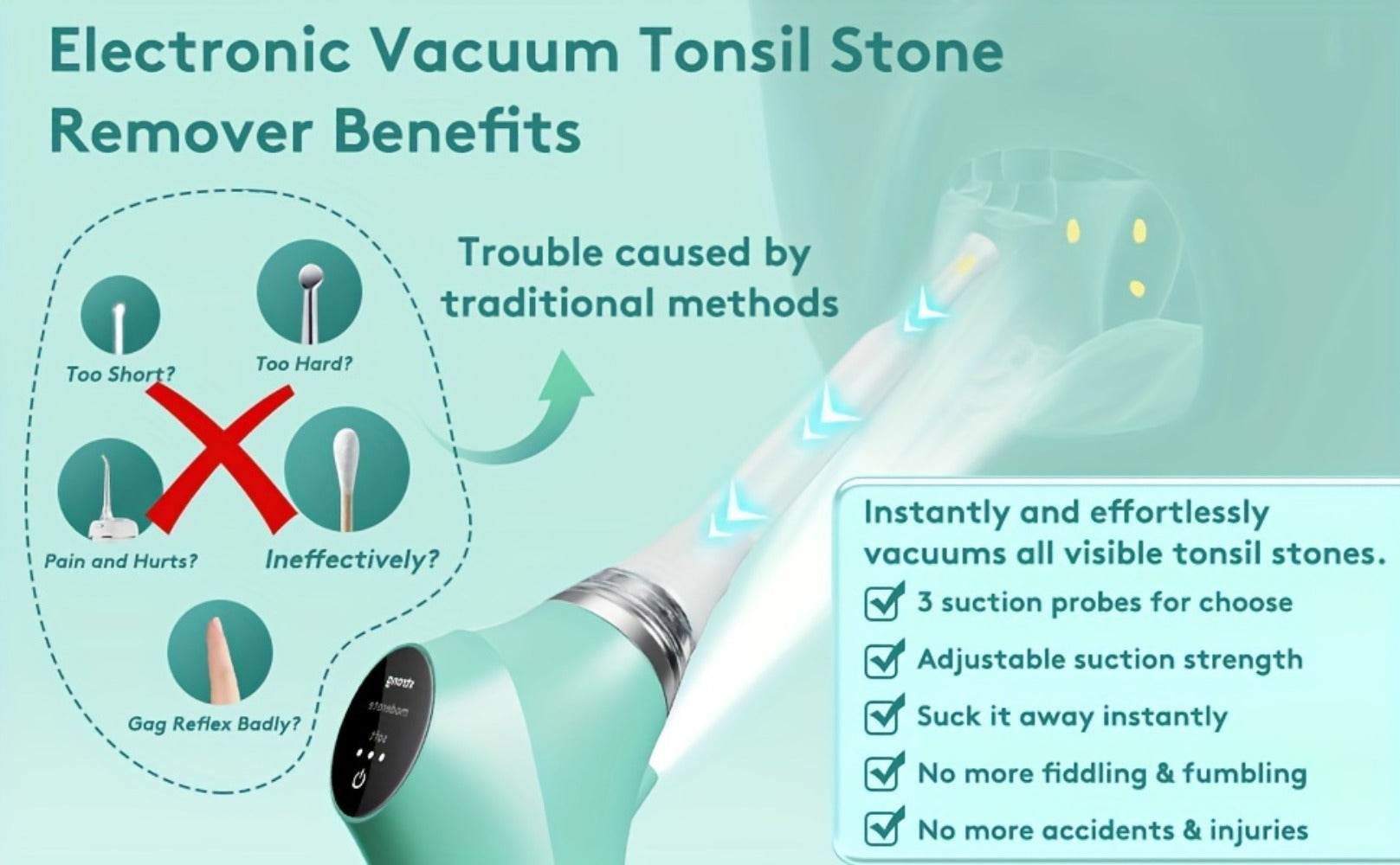Electronic Vacuum Tonsil Stone Remover - Tonsil Stone Removal Kit with Built-In LED Light & 3 Suction Mode - Fight Oral Irrigator & 5X Magnifying Mirror for Tonsil Stone Removal, Local Warehouse, Christmas Gifts