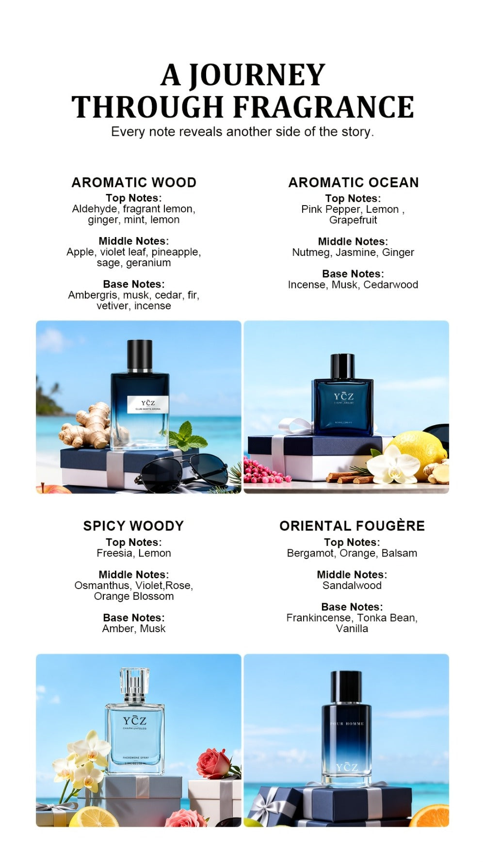 Men's Cologne Gift Set - Eau de Parfum Lavender Fresh & Warm Woody Long Lasting Fragrance, Multi-Piece Sets 2 3 or 4 Bottles, Perfect for Dates Office & Everyday Wear