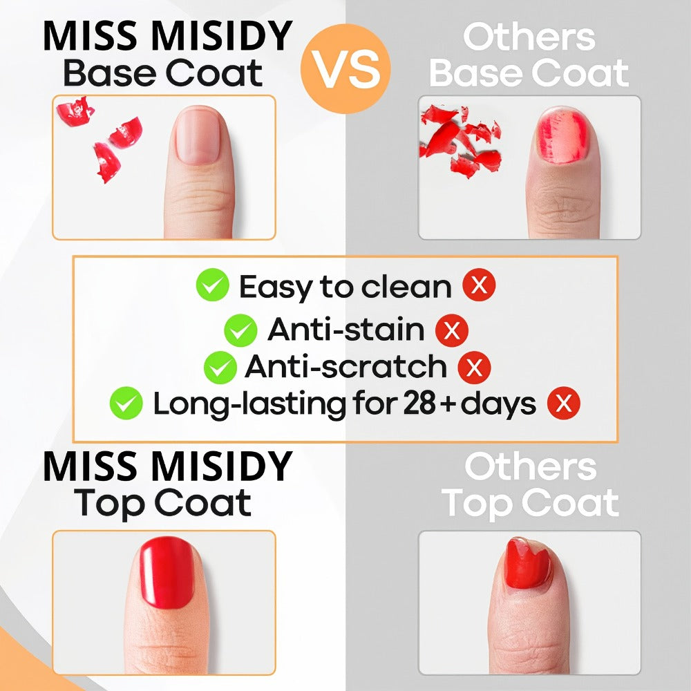 MISS MISIDY 2pcs 0.54oz Super Top Coat And Base Coat Set - Shine Finish And Long Lasting, Soak Off LED Nail Lamp Gel Base Top Coat Finish Nail Art Design Manicure Gifts for Women