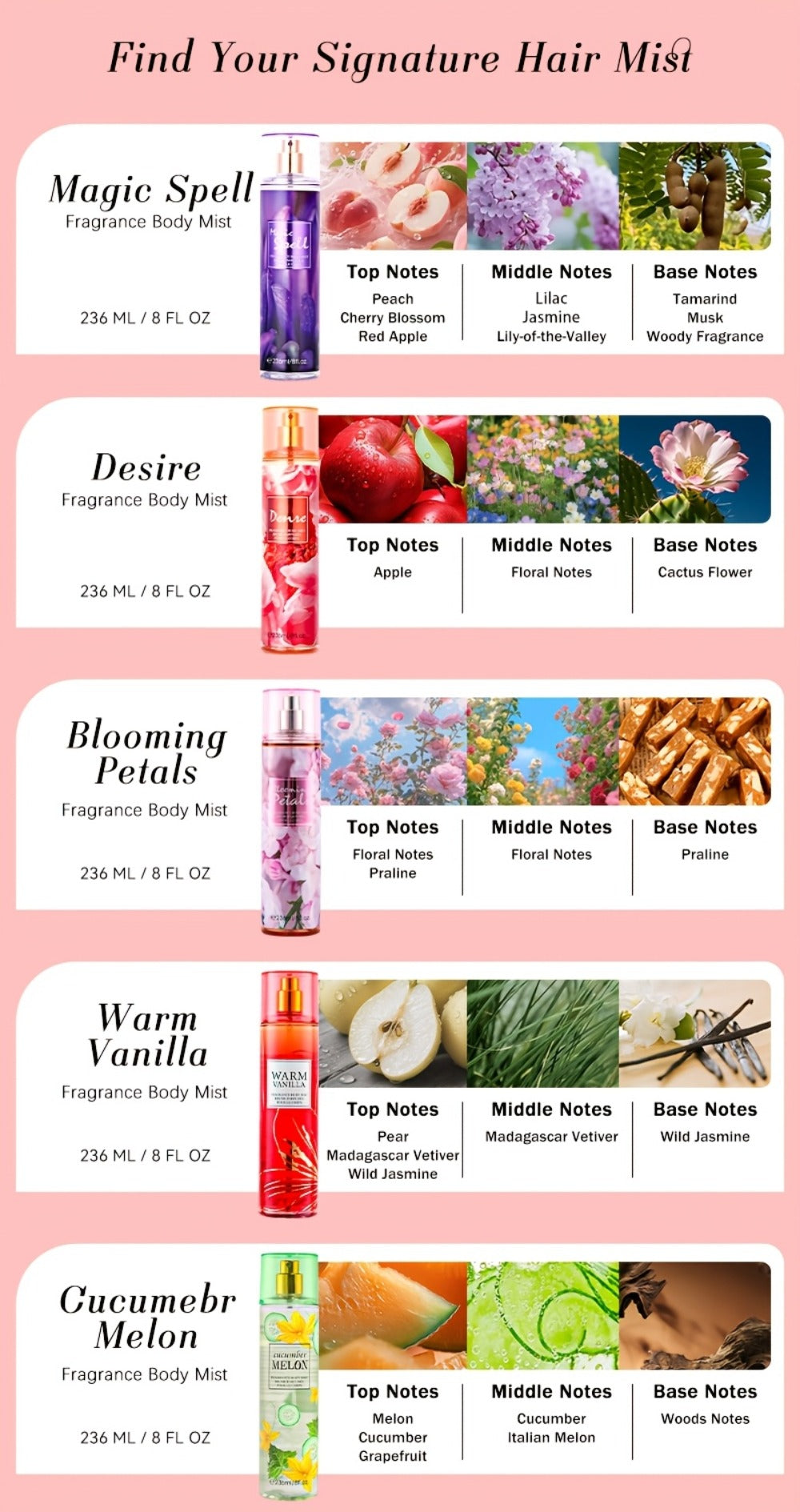 Body Mist for Women Long Lasting Fragrance Hair & Body Spray 8 Fl Oz 236ml Lightweight Floral Fruity Sweet Perfume Mist 14 Scents Daily Use Date Night Gift for Her