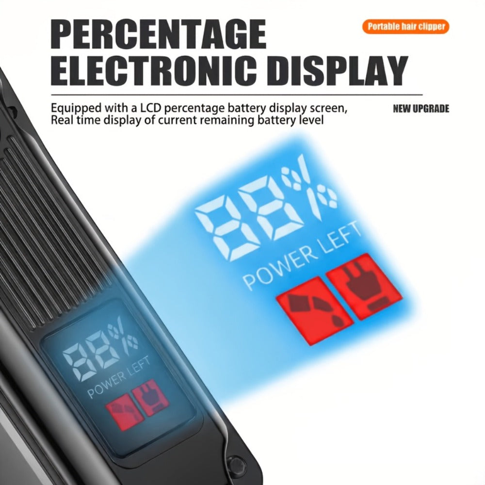 A 2pcs Men'S Grooming Set, Including an Electric Hair Clipper And a Detail Trimmer, with USB Charging And an LCD Display, Is an Ideal Gift for Fathers, Husbands, And Boyfriends on Father'S Day And Birthdays