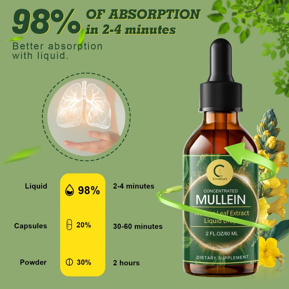 Mullein Drops For Lungs - - Mullein Leaf Liquid Tincture, Support For Respiratory, Immune, Digestive System, Natural Herbal Supplement, 2 FL OZ