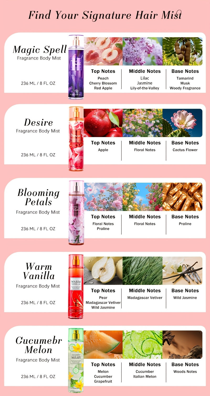 8 Fl.oz/236ml Hair & Body Mist For Women, Floral Fragrance Mist, Fresh Body Spray, Long-Lasting Perfume, Perfect For Daily Use, Dating, Parties And Gift Giving