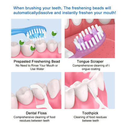 Disposable Mini Toothbrush 5-in-1 — Pre-Applied Mint Toothpaste, Floss, Pick & Tongue Scraper, Soft Nylon Bristles, Compact Travel Oral Care Kit, 24 or 40 Pack