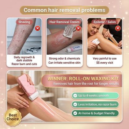 Roll On Wax Kit 105 Piece — 2 Wax Rollers, Wax Warmer, 100 Strips, Lavender Oil & Spray | Pro-Grade Home Waxing for Face, Brazilian, Full Body, Bikini & Sensitive Skin