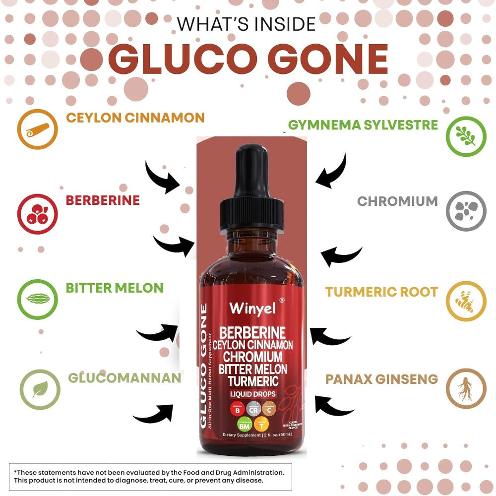 2.03oz Ceylon Cinnamon Berberine Liquid Drops Supplement with Bitter Melon Extract, Glucomannan, Gymnema, Chromium, Turmeric, Panax Ginseng | Vegan Dietary Fiber Supplement | Local Warehouse, Faster Shipping, Food, Family Gift & Halloween