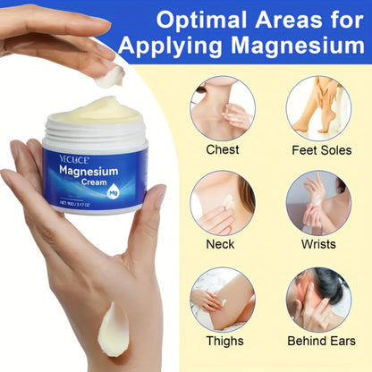 Magnesium Sleeping Cream 2-Pack 180g Each — Pure Magnesium Chloride Overnight Body Moisturizer, Alcohol-Free Dry Skin Relief Cream for Women & Men, All Skin Types