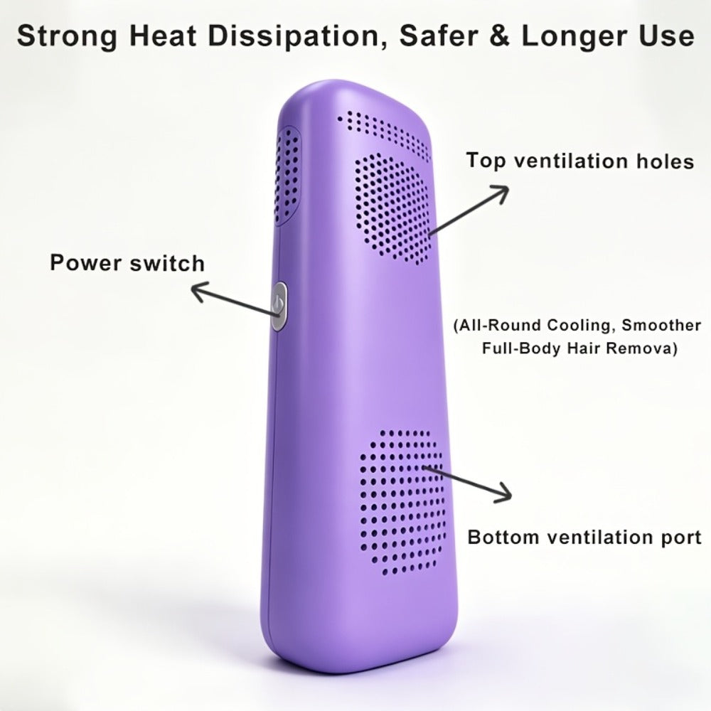 LEFINEE IPL 3-in-1 Home Hair Removal Machine -hair Removal For Women Men, Home Upgrade To 999, 900 Flashing, Permanent, Suitable For Face Legs, Arms, Bikini Line, Full Body Depiladora Para Mujer