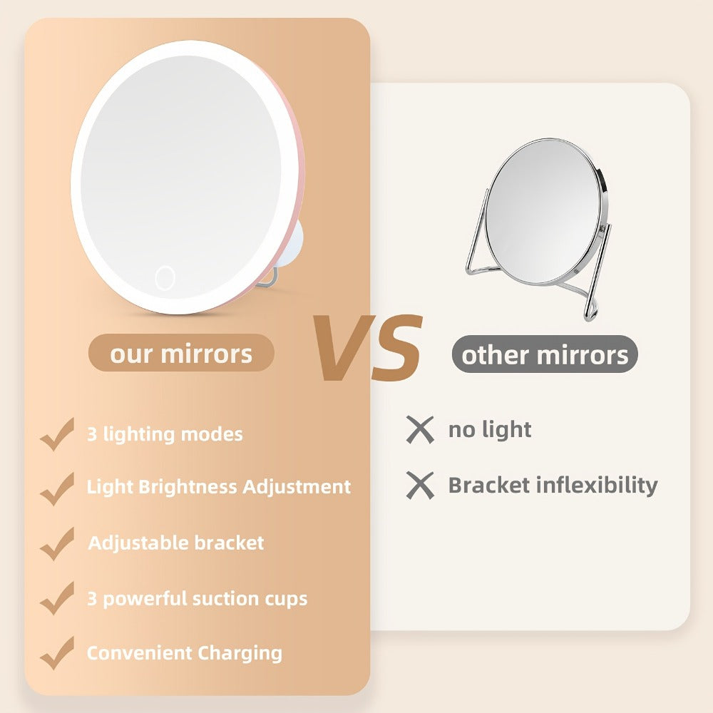 LED Illuminated Magnifying Mirror, 30X Lighted Makeup Mirror, Travel Makeup Mirror, 6-Inch Pocket Handheld Makeup Mirror, Hanging Magnifying Mirror, Rechargeable Pocket Makeup Mirror, Gift for Men and Women; Mother's Day Gift, The Best Choice