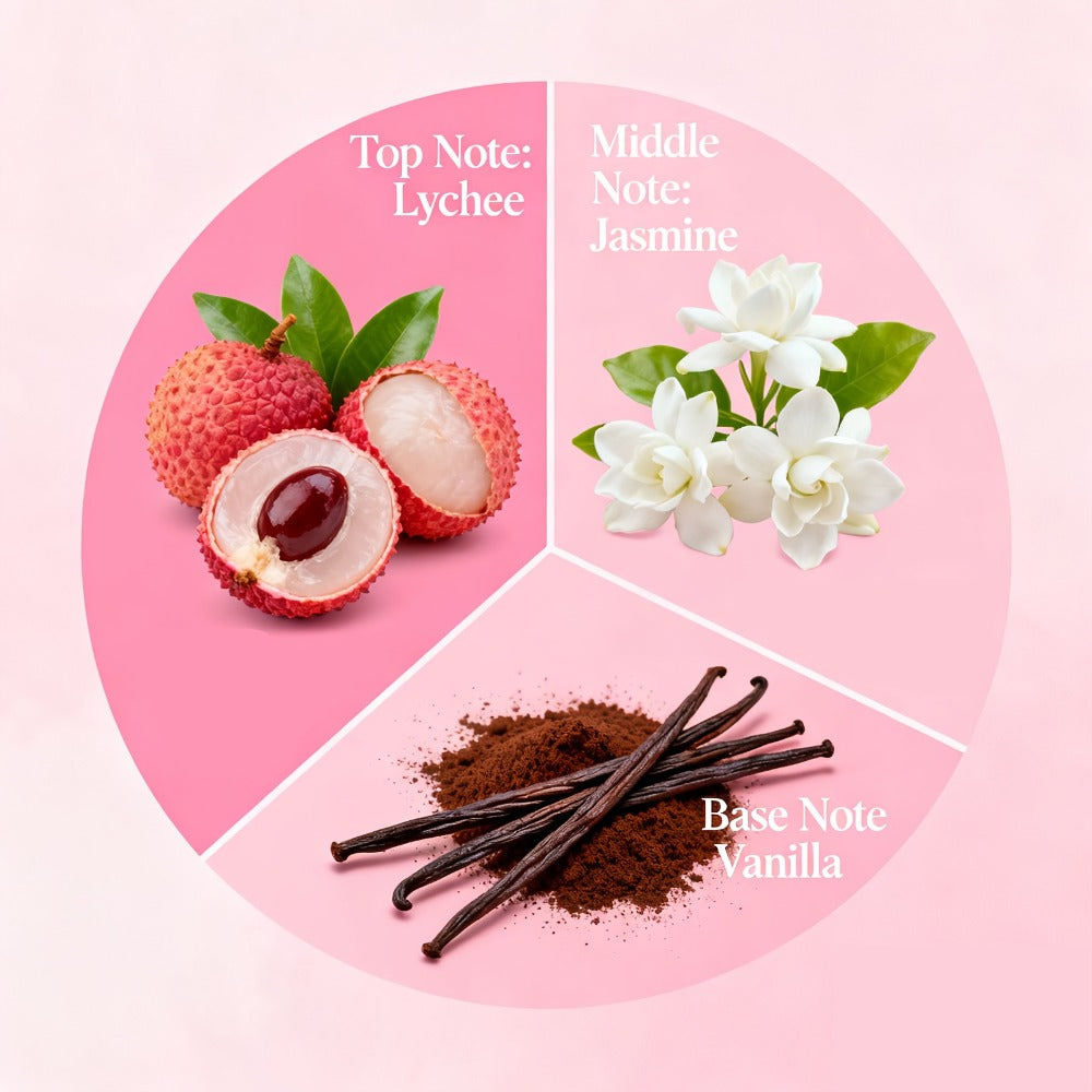 Women's Perfume Lychee Jasmine Vanilla Long Lasting Eau de Parfum 3.38 oz Gift Box - Sexy Goddess Floral Fruity Sweet Seductive Scent for Her Birthday Valentine