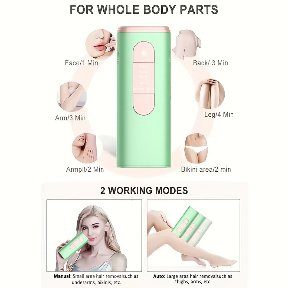 LEFINEE IPL Hair Removal Device Painless Home Use Permanent Hair Removal Multiple Energy Levels Suitable for Face, Legs, Underarms, And Bikini Line, Upgraded Version 999K Flashes Multiple Levels Portable Full Body Use Christmas Birthday Gift Unisex