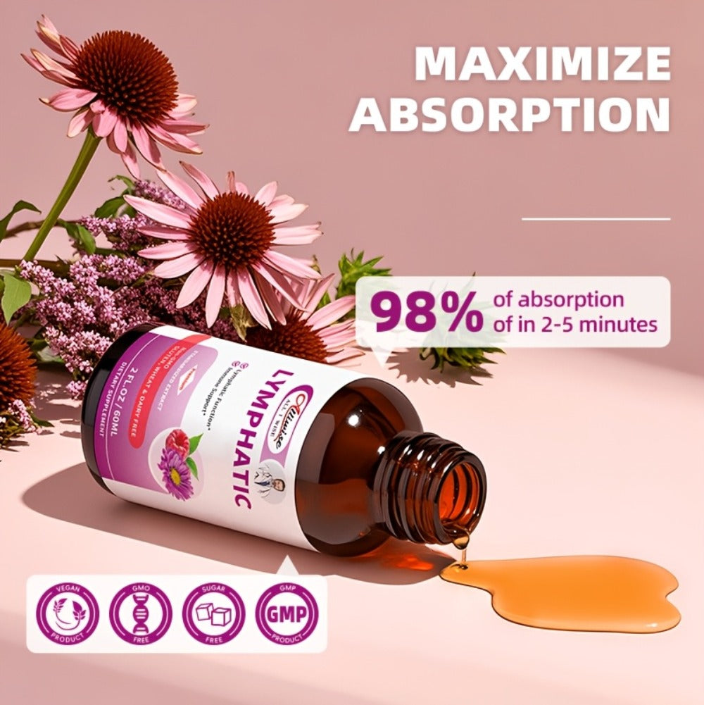 Alliwise 11-in-1 Lymphatic Health Drops, Added Natural Herbal Echinacea, European Elderberry, Yarrow, Astragalus, Plantain, Verbena, Cleavers, Thyme Leaf, Burdock Root, Dandelion, Red Clover Extract, Supports Lymphatic Health - 2.03oz