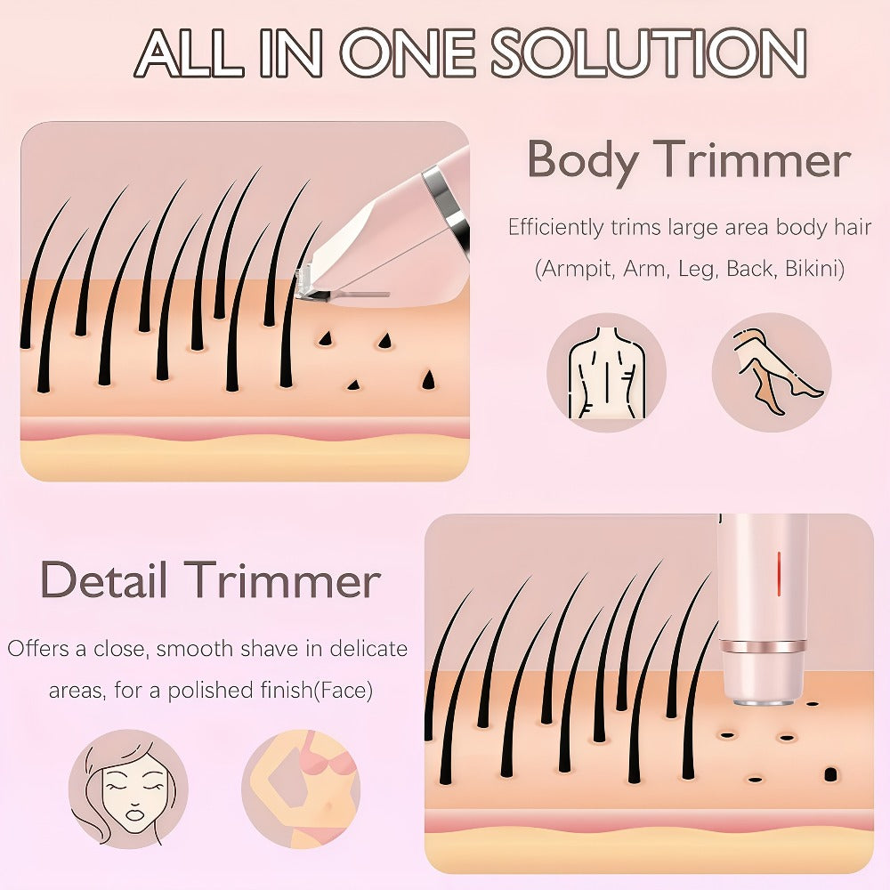 Bikini Trimmer for Women 2-in-1 Dual Head IPX7 Waterproof Electric Shaver - Body Hair Trimmer and Facial Hair Remover for Bikini Underarm Leg Arm Face 90-Min Battery USB Charge Pink