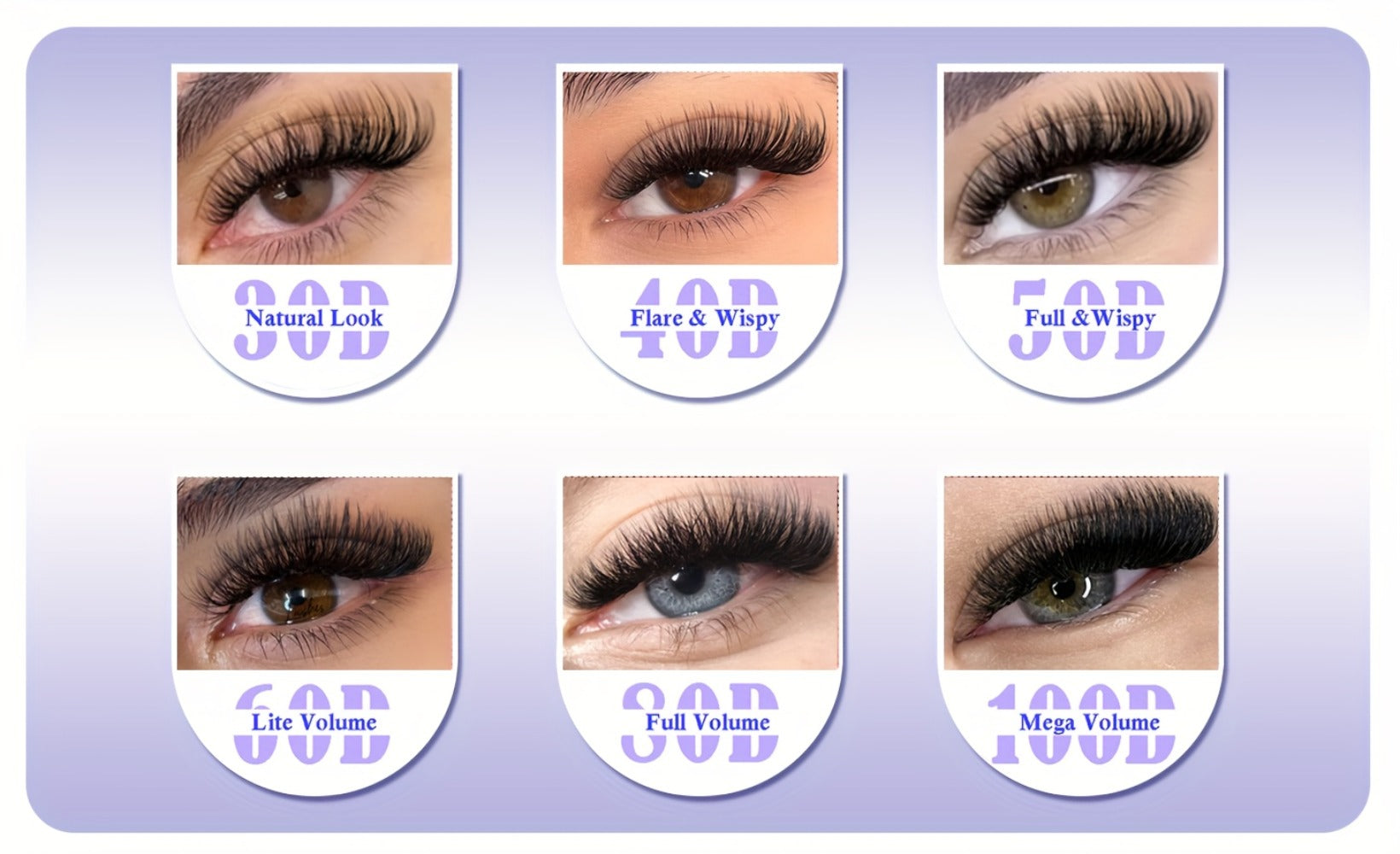 708pcs Wispy Volume Eyelash Extensions Mixed Length 30D-100D Volume Cluster Lashes Premade Lash Kit With Bond Seal & Applicator For Everyday Look, Party, Travel And Events