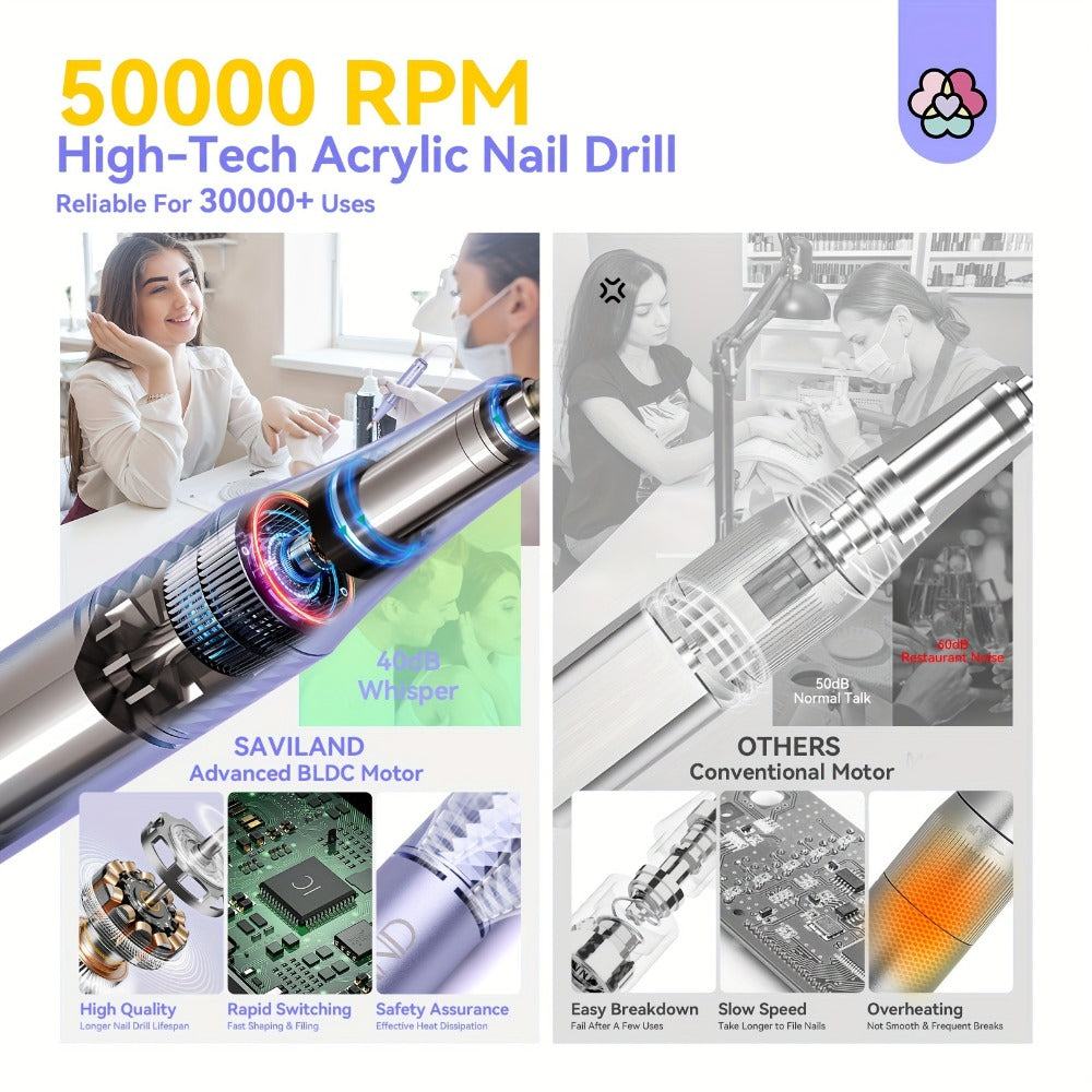 SAVILAND Purple Nail Polish Machine