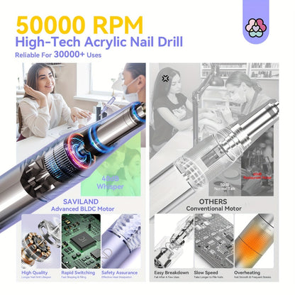 Purple Nail Drill Machine – Rechargeable Cordless Electric Nail Efile for Acrylic & Gel Nails | Professional Variable Speed Nail Drill for Manicure, Pedicure & Cuticle Care, Home & Salon Use