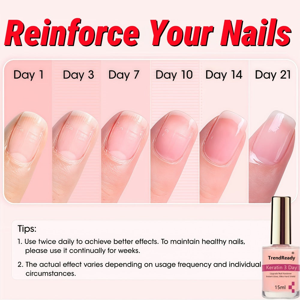 Nail Strengthener Treatment – 2 Pack | Nail Hardener Base Coat, Protein Repair Formula, HEMA-Free, Ridge Filler, Clear Polish for Weak Brittle Nails, Fast Dry, Long Lasting