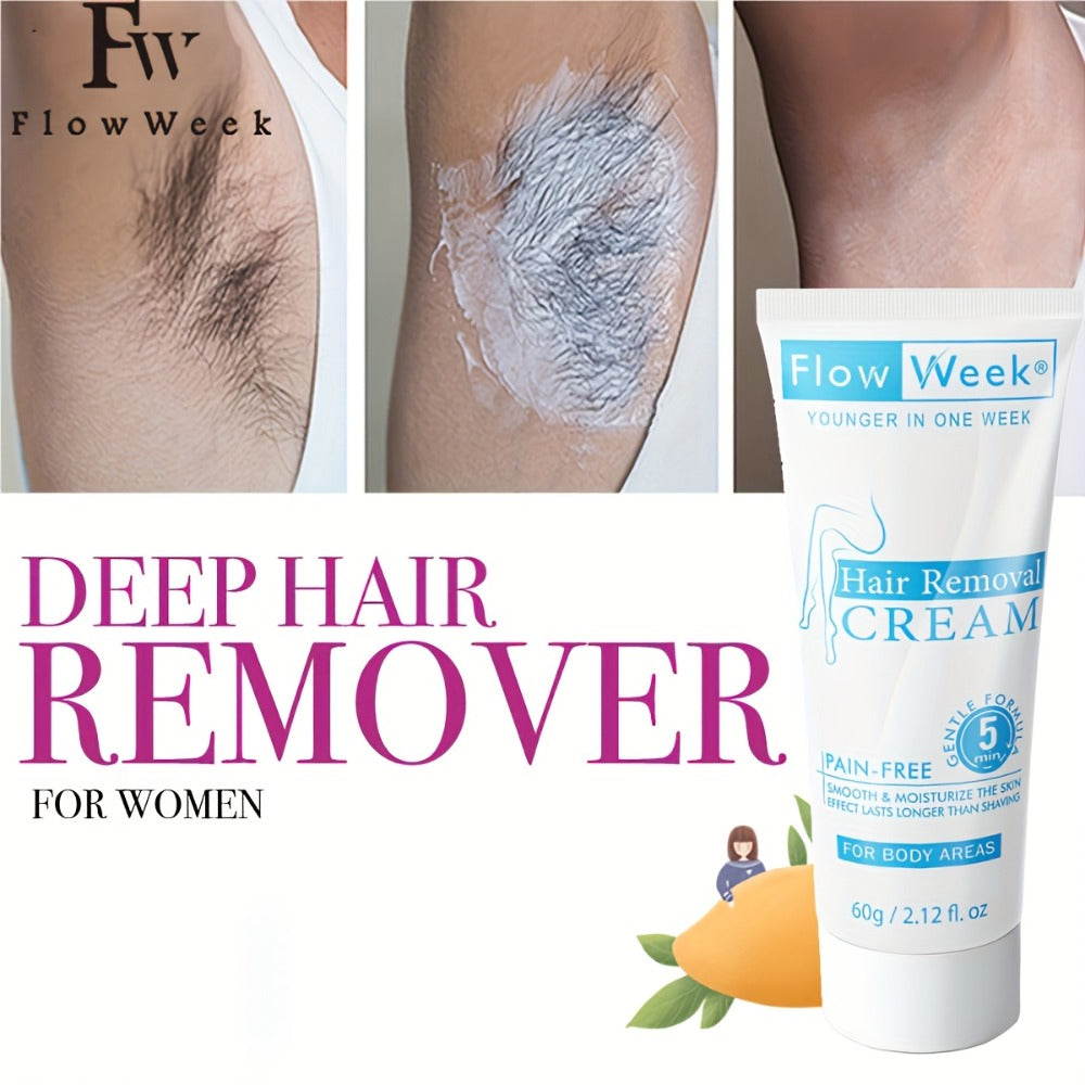 Gentle, Fast-Acting Hair Removal Solution, Suitable for Body, Legs, Arms, And Intimate Areas, Designed for Men, Free from Alcohol