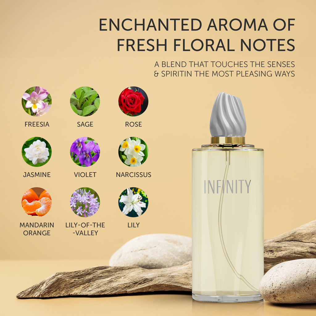 Sandora Fragrances Perfume for Women – Freesia, Violet, Musk, Sandalwood – Floral, Fresh, Soft, Long-Lasting Eau De Parfum 100ml (3.4 fl oz)