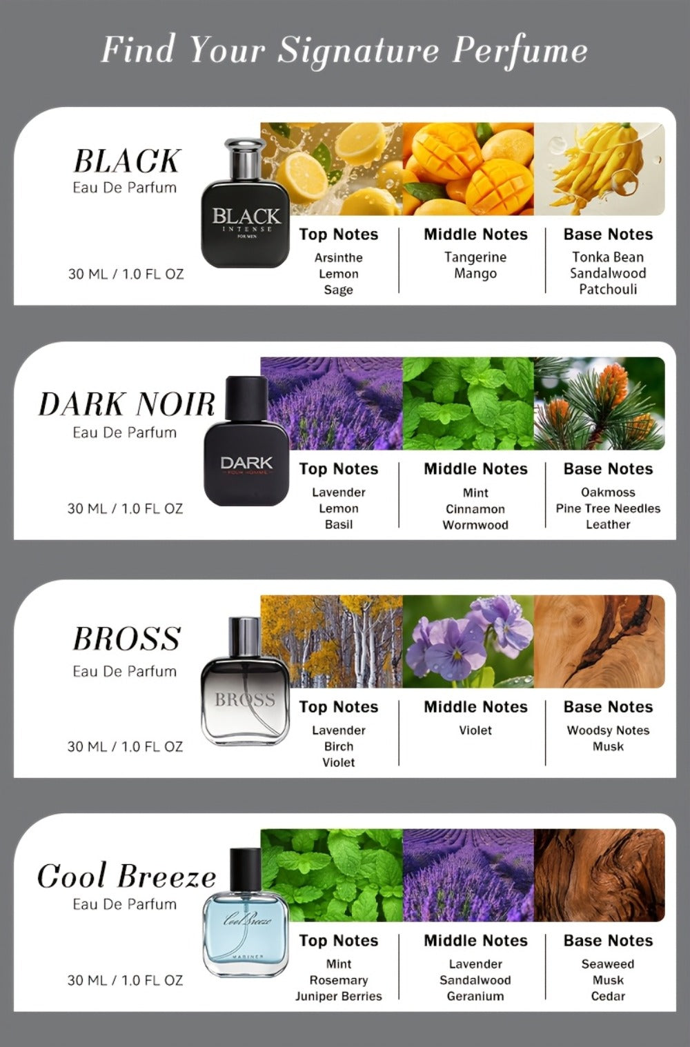 Cologne Gift Set for Men 4-Pack Fresh Eau de Parfum Long Lasting Crisp Scents 1 fl oz Each with Optional 1.5oz Body Mist Bundle Perfect Gift for Him