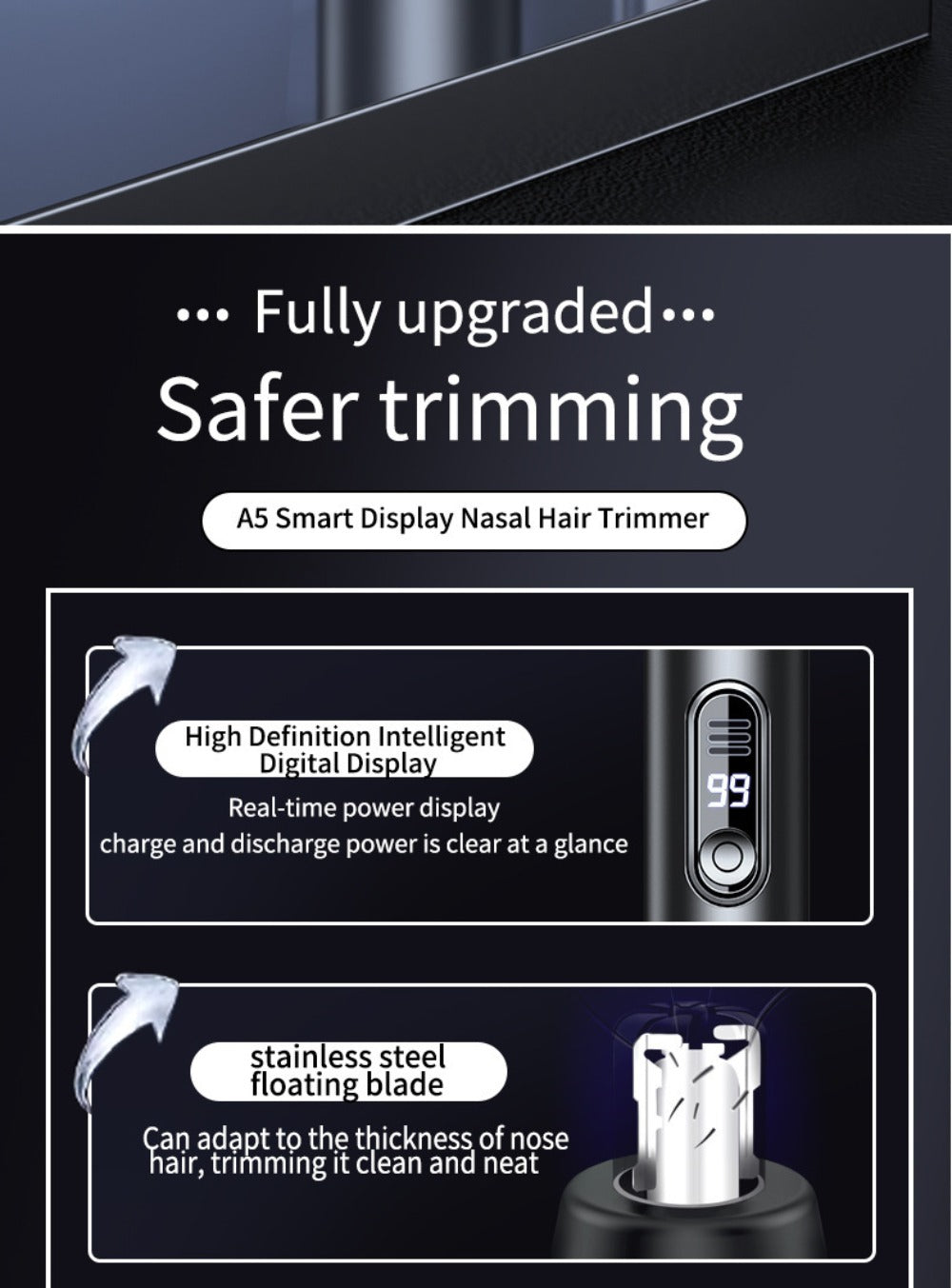 Electric Nose Hair Trimmer, Painless Facial Hair Removal Device for Men And Women - with LED Display Screen, USB Charging, Suitable for Trimming Nose Hair, Ear Hair, Eyebrows, Etc