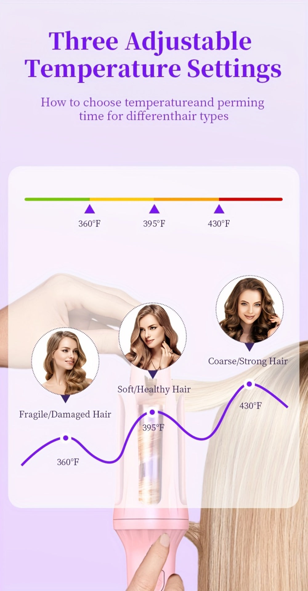 Fully Automatic Curling Iron with Dual Card Slots And Negative Ions, 32Mm Constant Temperature, Long-Lasting, Non-Damaging to Hair, Anti-Scald, And Good Hand Feel. Equipped with a Bracket And Comb