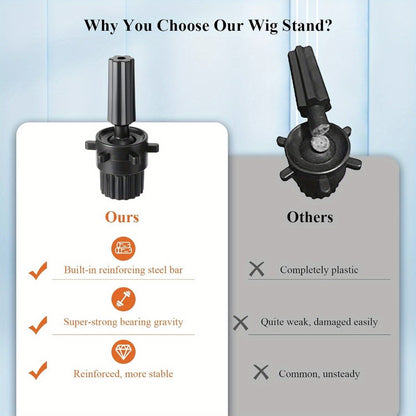 Adjustable Wig Stand Tripod Mannequin Head Stand 360 Rotation Height Adjustable to 50 Inch Aluminum Alloy for Styling Cosmetology Hairdressing Training